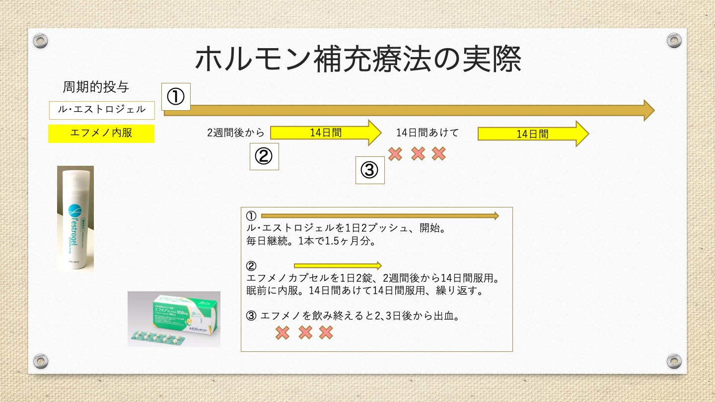 痔は自然に治りますか?